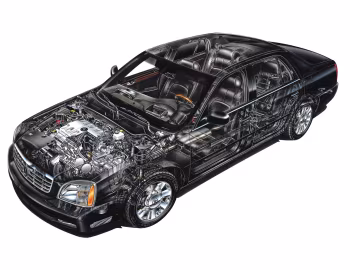 2000–05 Cadillac DeVille DTS