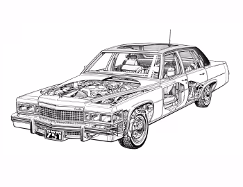 1979 Cadillac Sedan de Ville