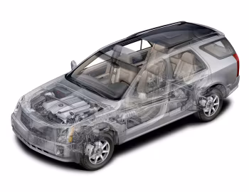 Cadillac SRX [EU-spec] '2004–09