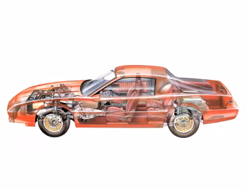 1982–84 Chevrolet Camaro Z28