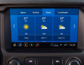 Interior Chevrolet TrailBlazer Premier [Latam] '2020–24