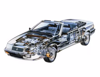 Chrysler LeBaron Convertible [Worldwide] '1987–92