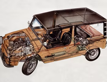 Citroën Méhari 4×4 '05.1979–06.1983
