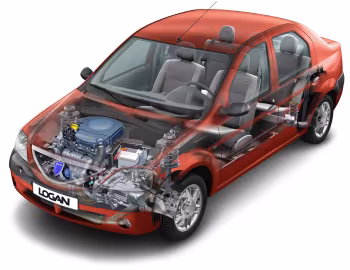 Dacia Logan Lauréate 1.6 MPI [Worldwide] '2004–08