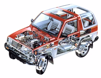 Daihatsu Feroza Resin Top '1989–94