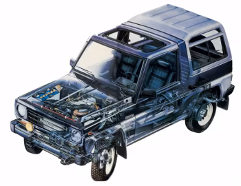 Daihatsu Rocky '1984–87
