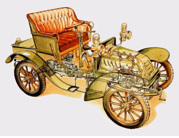 De Dion-Bouton Type R 8 CV
