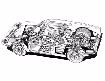 De Tomaso Pantera '12.1970–04.1971