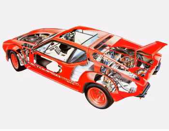 De Tomaso Pantera GT5 [UK-spec] '1980–85