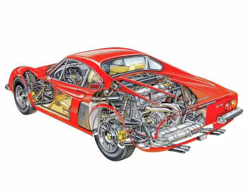 Dino 246 GT [Worldwide] (Tipo 607M) '1970–71