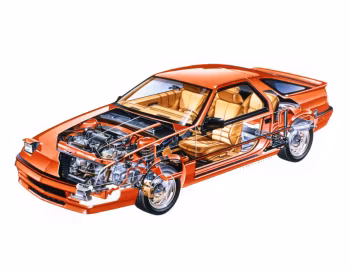 1987–88 Dodge Daytona Shelby Z