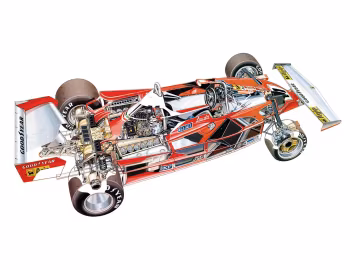 Ferrari 312 T2 '1977–78