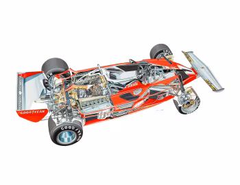 Ferrari 312 T2 '1976