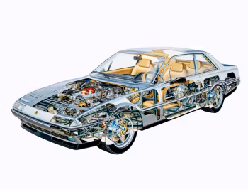 Ferrari 412 [Worldwide] '1985–89