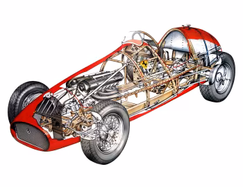 Ferrari 500 F2 '1951–53