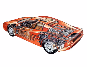 Ferrari F512 M [North America] '1995–96