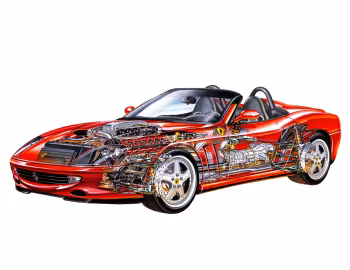 Ferrari 550 Barchetta Pininfarina [Worldwide] '2000–01