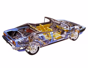 Ferrari Mondial Cabriolet [Worldwide] '1983–85