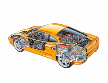 Ferrari 360 Modena F1 [Worldwide] '1999–2004