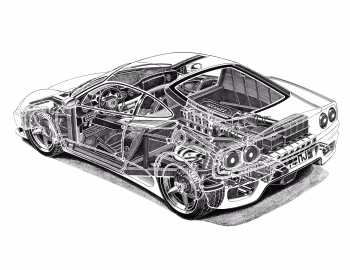 Ferrari 360 Modena F1 [Worldwide] '1999–2004