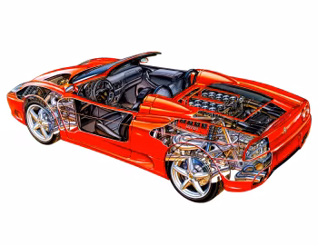 Ferrari 360 Spider F1 [Worldwide] '2000–05
