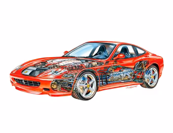 Ferrari 575 M Maranello F1 [Worldwide] '2001–06