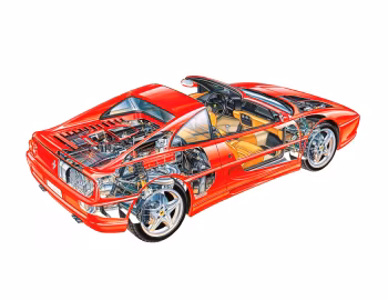Ferrari F355 GTS [Worldwide] '1994–99