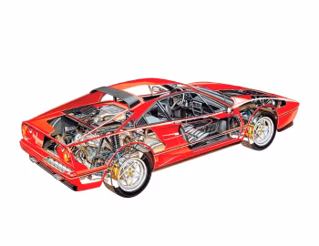 Ferrari GTB Turbo '1986–89