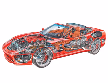 Ferrari Superamerica F1 [Worldwide] '2005–06