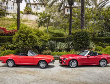 Fiat 124