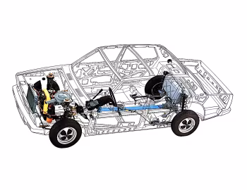 Fiat 131 Supermirafiori '1978–81