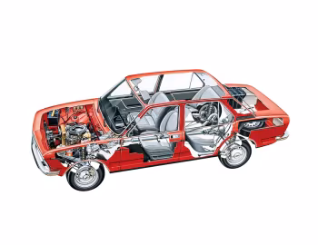 Fiat 132 GLS '1974–77