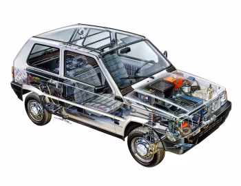 Fiat Panda Elettra (141) '1992–97