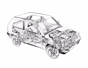 Fiat Panda Super (141) '1986–87