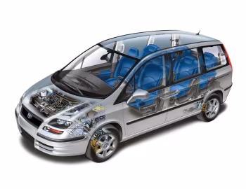 Fiat Ulysse (179) '2002–06