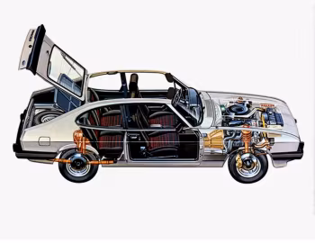 Ford Capri '1978–11.1984