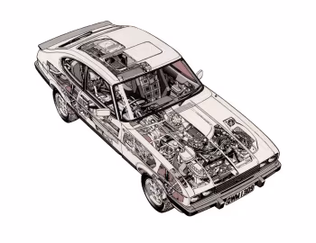 Ford Capri [UK-spec] '1978–86