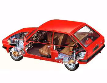 Ford Fiesta [EU-spec] '07.1976–08.1981