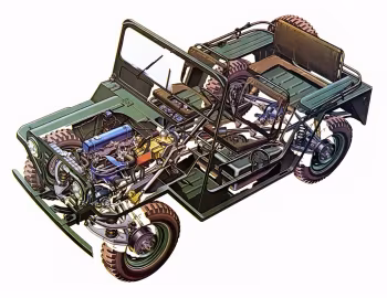M151 MUTT '1959–64