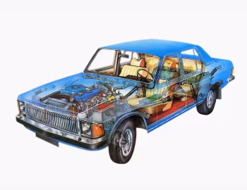 ГАЗ-3102 "Волга" '12.1981–92