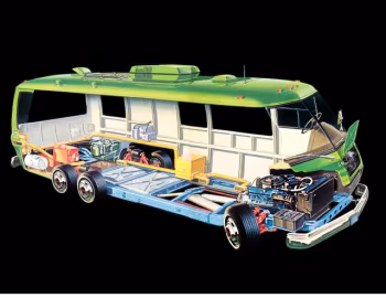 1973–78 GMC Motorhome
