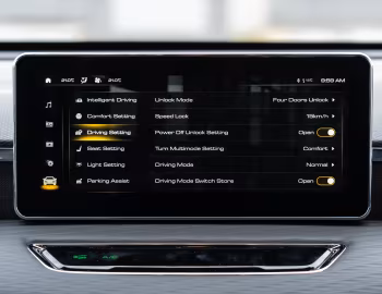 Интерьер Haval Jolion [Australia] '2021–24