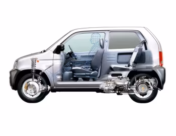 Honda Z (PA1) '10.1998–01.2002