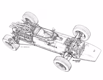 Honda RA273 '1966–67