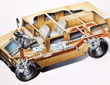 1992–2005 Hummer H1 Wagon [North America] (HMCS) '1991–2005