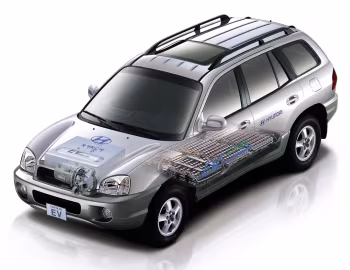 Hyundai Santa Fe FCEV Concept (SM) '2000