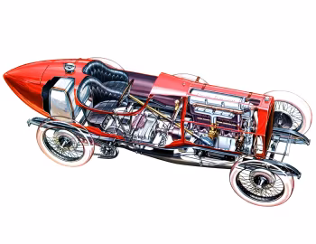 Isotta Fraschini Tipo IM '1913
