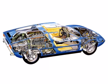 Maserati Bora [Worldwide] (AM117) '1971–78