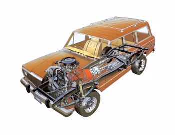 Jeep Cherokee 4-door [Australia] (SJ) '1981–86