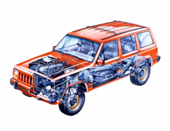 1989 Jeep Cherokee Limited (J78)
